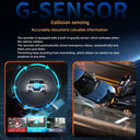 4Ch WiFi Dashcam Four Channel DVR FHD 1080P Front Left Right Rear - Night Vision