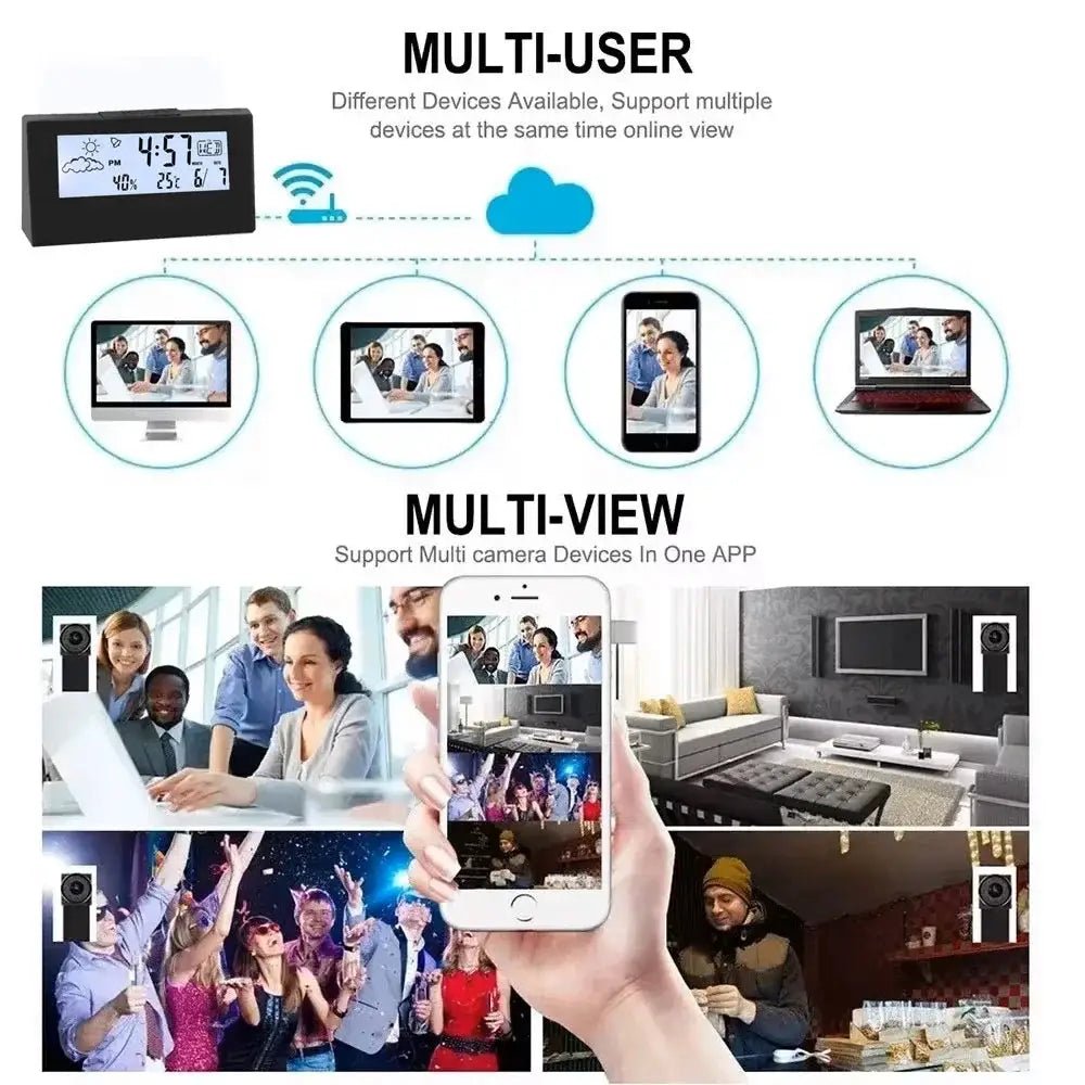 4K HD Mini Clock Camera With Remote Viewing And Motion Alerts For Home Security