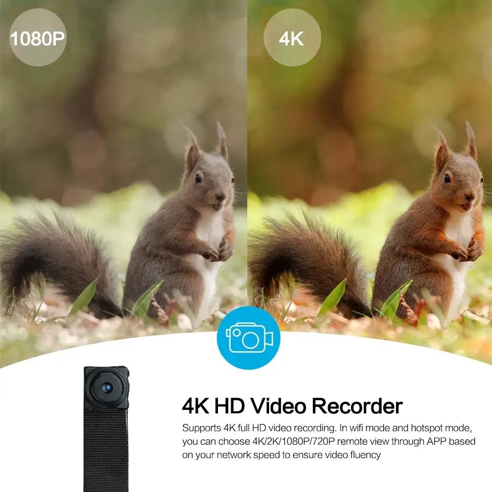4K HD Mini WiFi Camera With Motion Detection And Live Streaming Ideal For Home