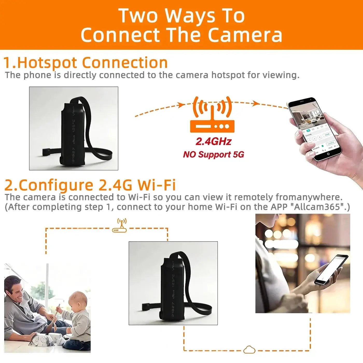 4K HD Mini WiFi Nanny Cam For Home Surveillance Remote Viewing Motion Alerts