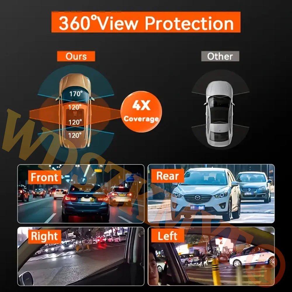 4Lens Car DVR 360 Degrees Video Recorder 1080P Dash Cam - 3 Or 4 Channel Rear HD