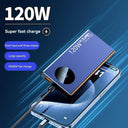 50000mAh Ultra-Slim 120W High-Speed Power Bank