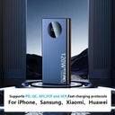 50000mAh Ultra-Slim 120W High-Speed Power Bank