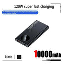 50000mAh Ultra-Slim 120W High-Speed Power Bank