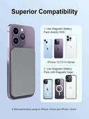 5000mAh Magnetic Wireless Charger 15W Power Bank for iPhone