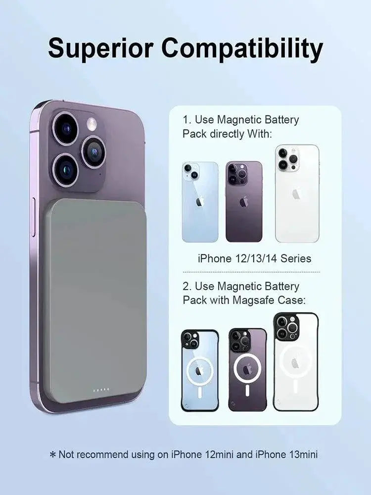 5000mAh Magnetic Wireless Charger 15W Power Bank for iPhone