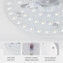 Energy-Efficient LED Circle Panel Light for Home Use 50W