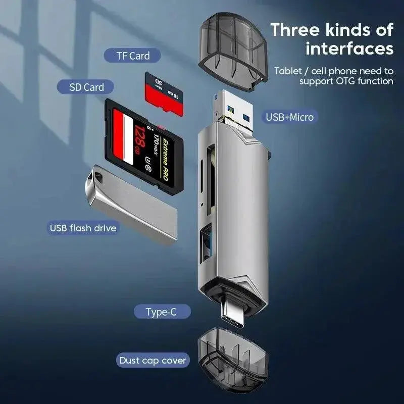 6 - in - 1 USB Multi Card Reader High Speed Data Transfer