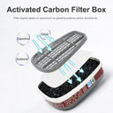 6200 Gas Mask Set for Vehicle Painting and Mining Safety