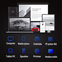 64GB USB Flash Drive for High-Speed Data Transfers