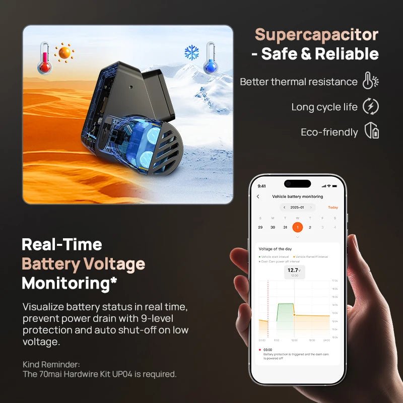 70mai A810S 4K Dash Cam HDR 4G LTE WiFi 6 GPS ADAS Safety Features Voice Control