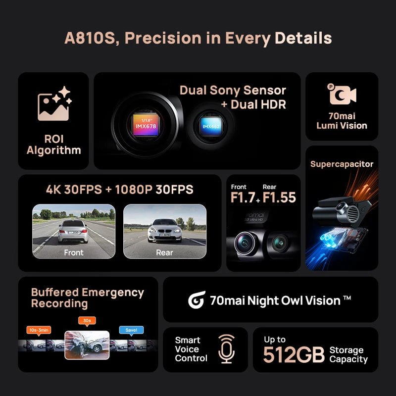 70mai A810S 4K Dash Cam HDR 4G LTE WiFi 6 GPS ADAS Safety Features Voice Control