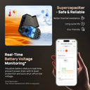 70Mai A810S Dash Cam for Safe Commuting