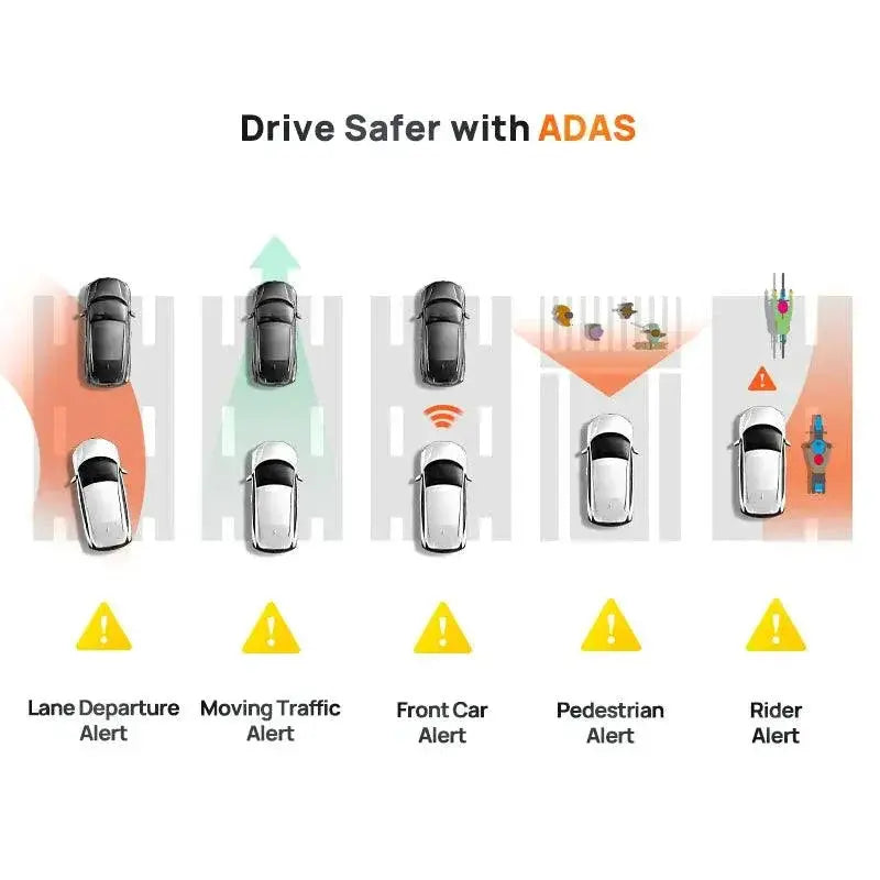 70mai Omni X Full View Dash Cam Night Vision AI Safety