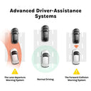 70mai Pro Plus A500S Advanced GPS Dash Cam for Safety