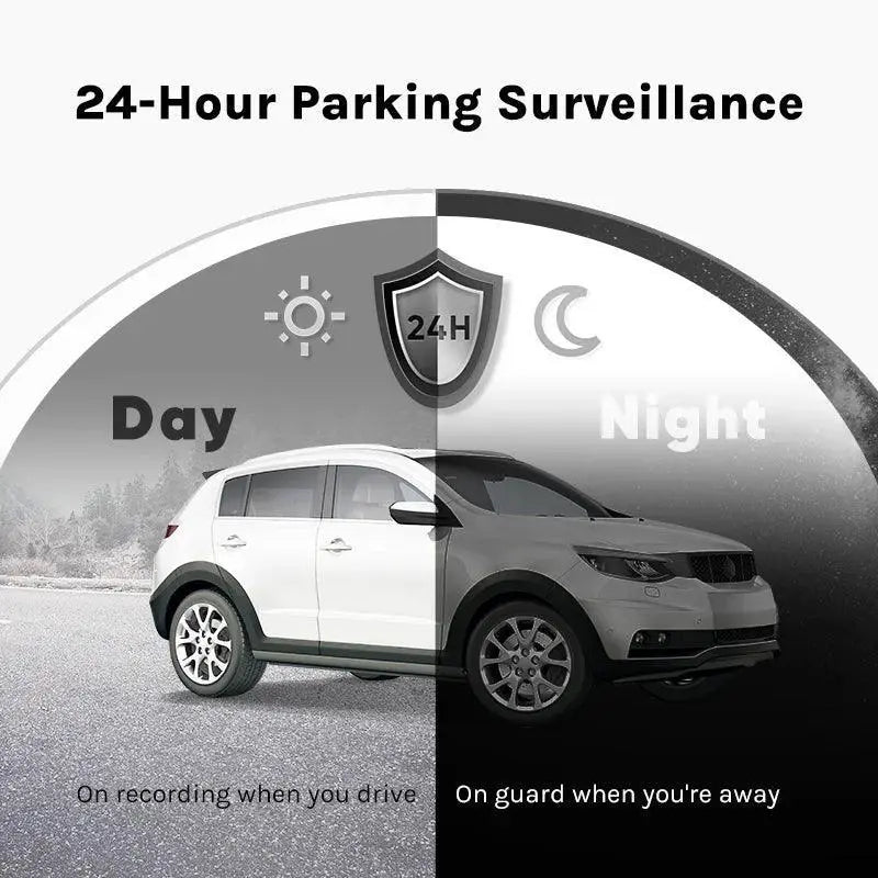 70Mai Pro Plus A500S Advanced GPS Dash Cam For Safety