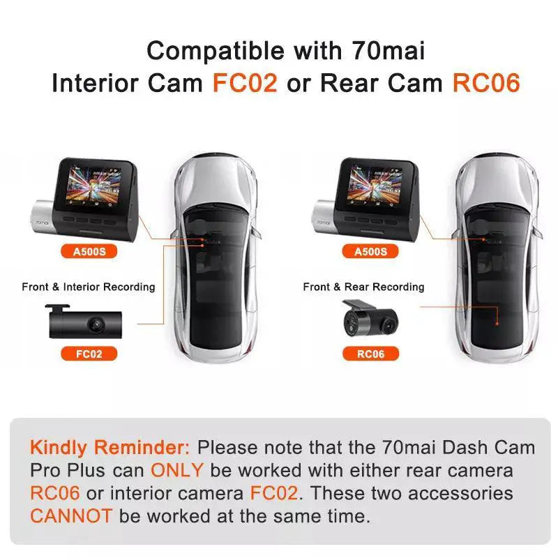 70Mai Pro Plus A500S Advanced GPS Dash Cam For Safety