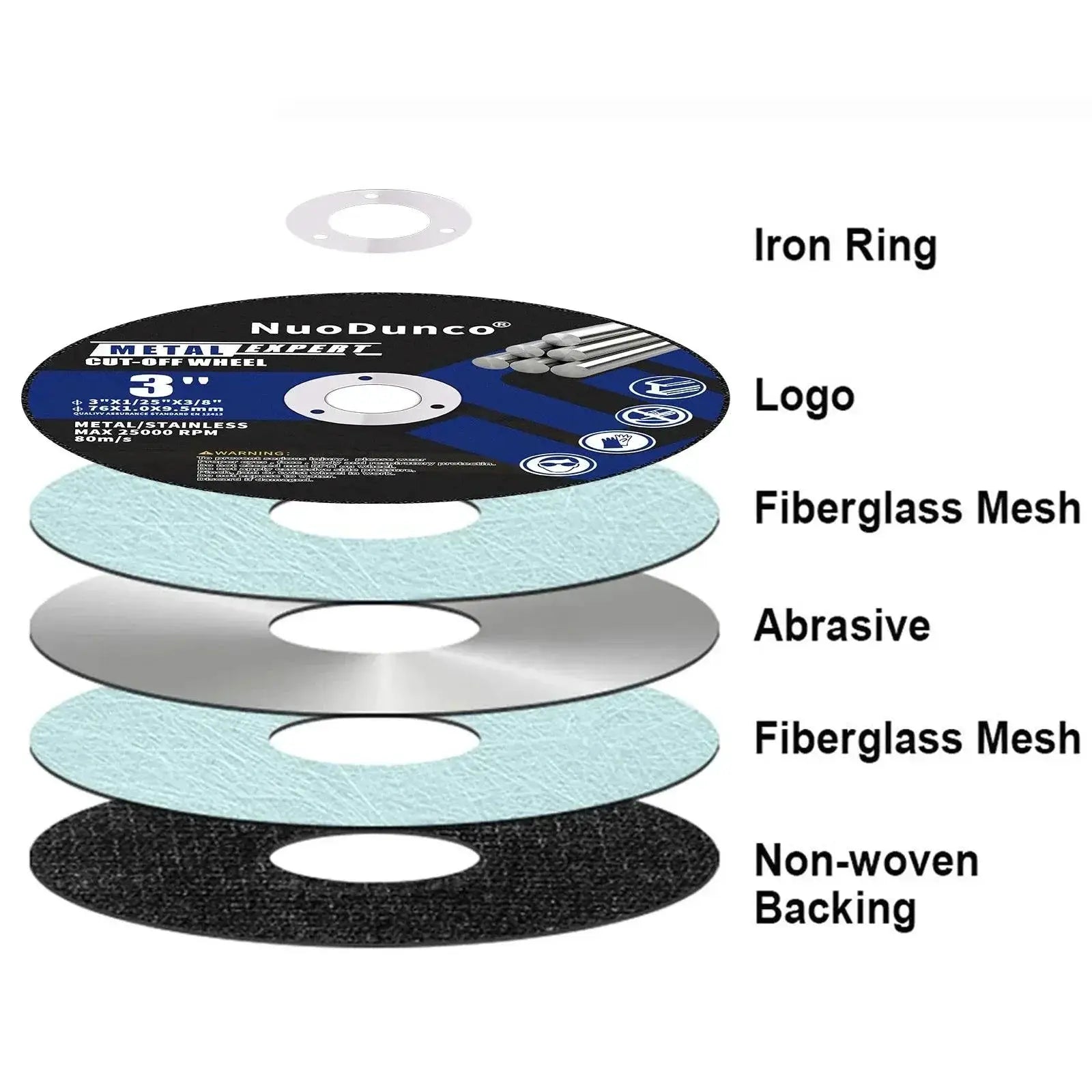 75mm Cut Off Wheel Mini Metal Cutting Disc Power Tool