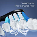 Fairywill P80 Sonic Electric Toothbrush with Pressure Sensor