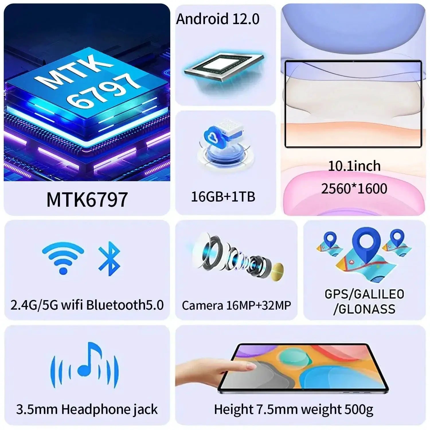 2024 High Performance Android Tablet 16GB RAM 1TB Storage