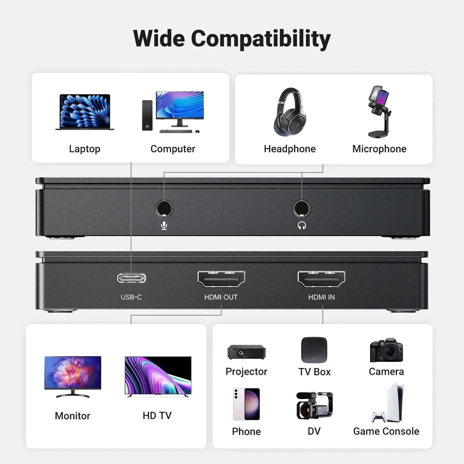 UGREEN 4K HDMI Capture Card Ultimate Video Recording
