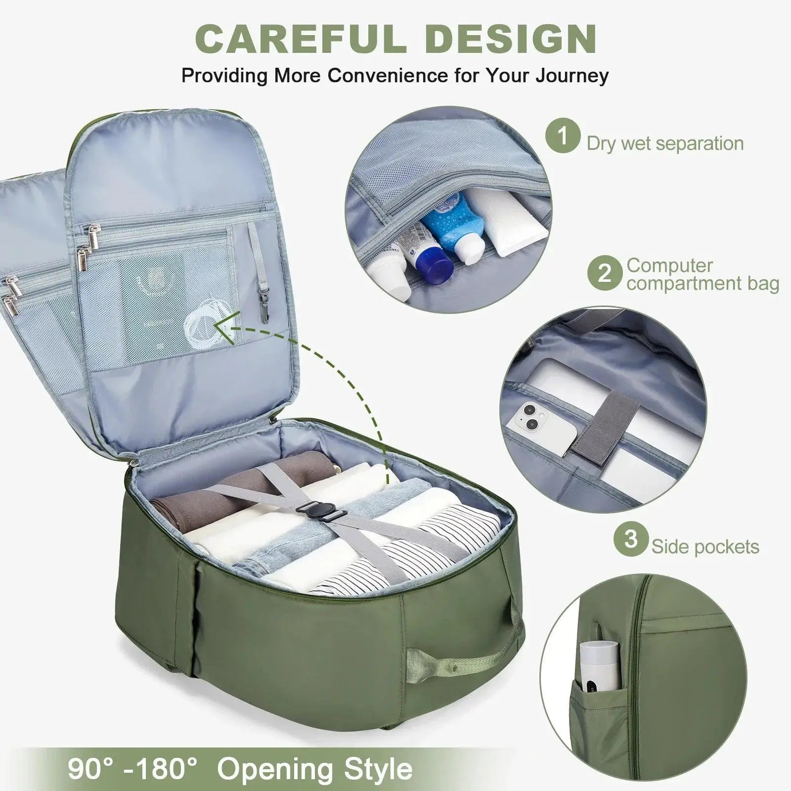 EasyJet Cabin Bag Backpack 45x36x20 Travel Daypack Design