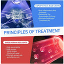Nail Fungus Treatment LED Light Therapy Device Beads Red Light