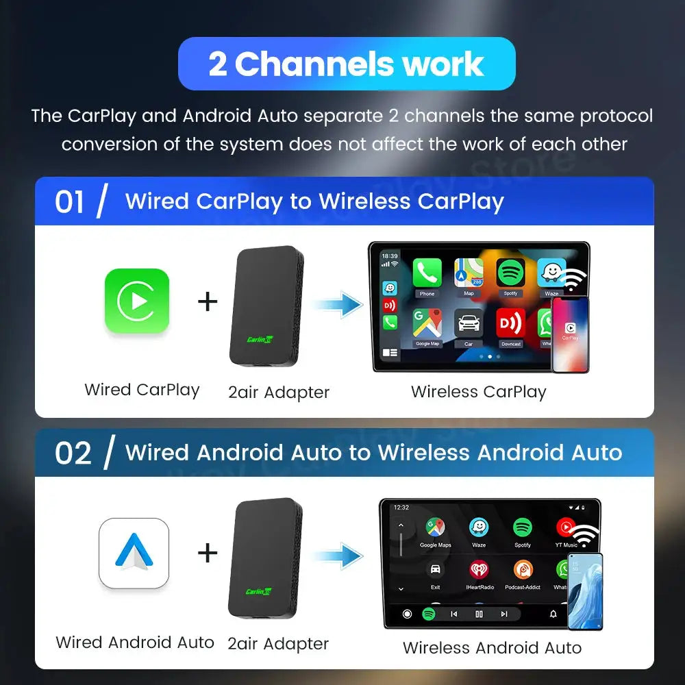 CarlinKit 5.0 & CarlinKit 4.0 Wireless CarPlay Android Auto Waze Music Spotify Auto For Audi Golf Peugeot Mazda KIA Mercedes MG