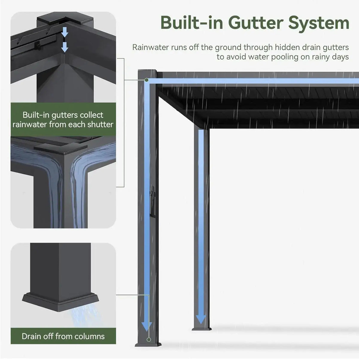 Aoxun 10x16Ft Outdoor Metal Pergola with Independent Adjustable Roof & Built-in Drainage for Patio Backyard