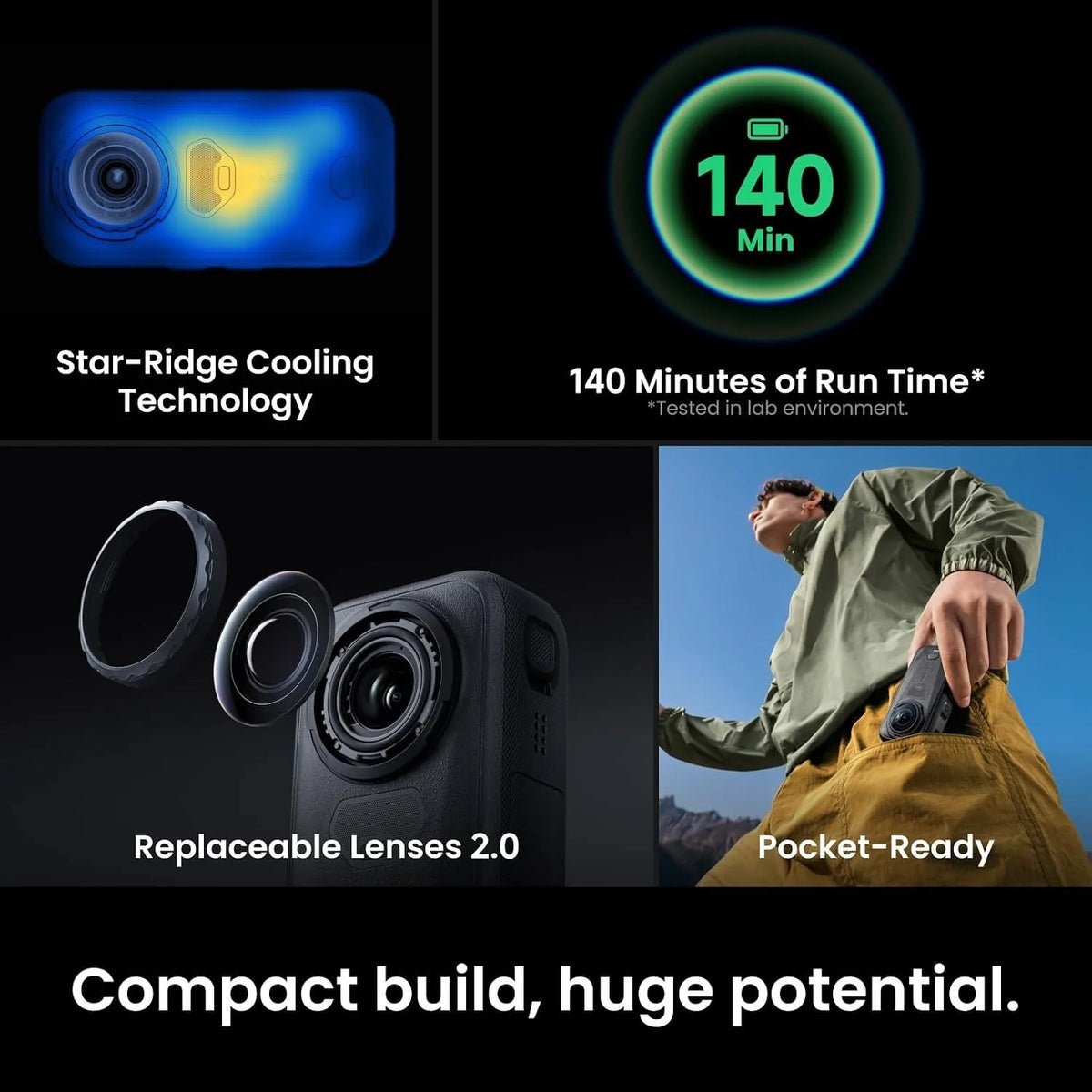 Action Camera Outdoor Adventures