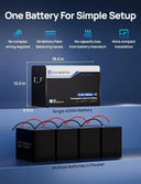 Ecoworthy 12V 400Ah LiFePO4 Battery