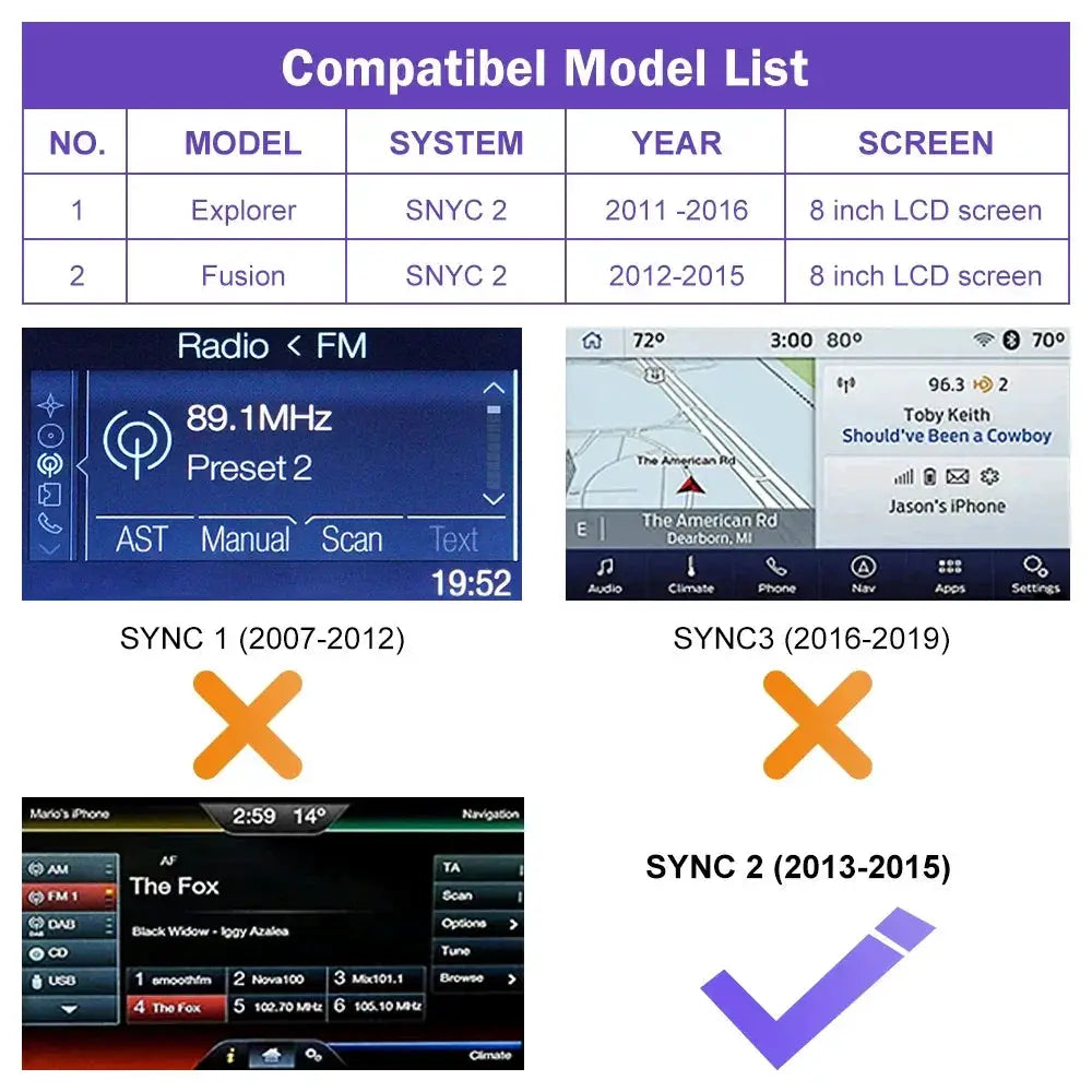Wireless CarPlay For Ford Explorer Fusion Mondeo Sync 2