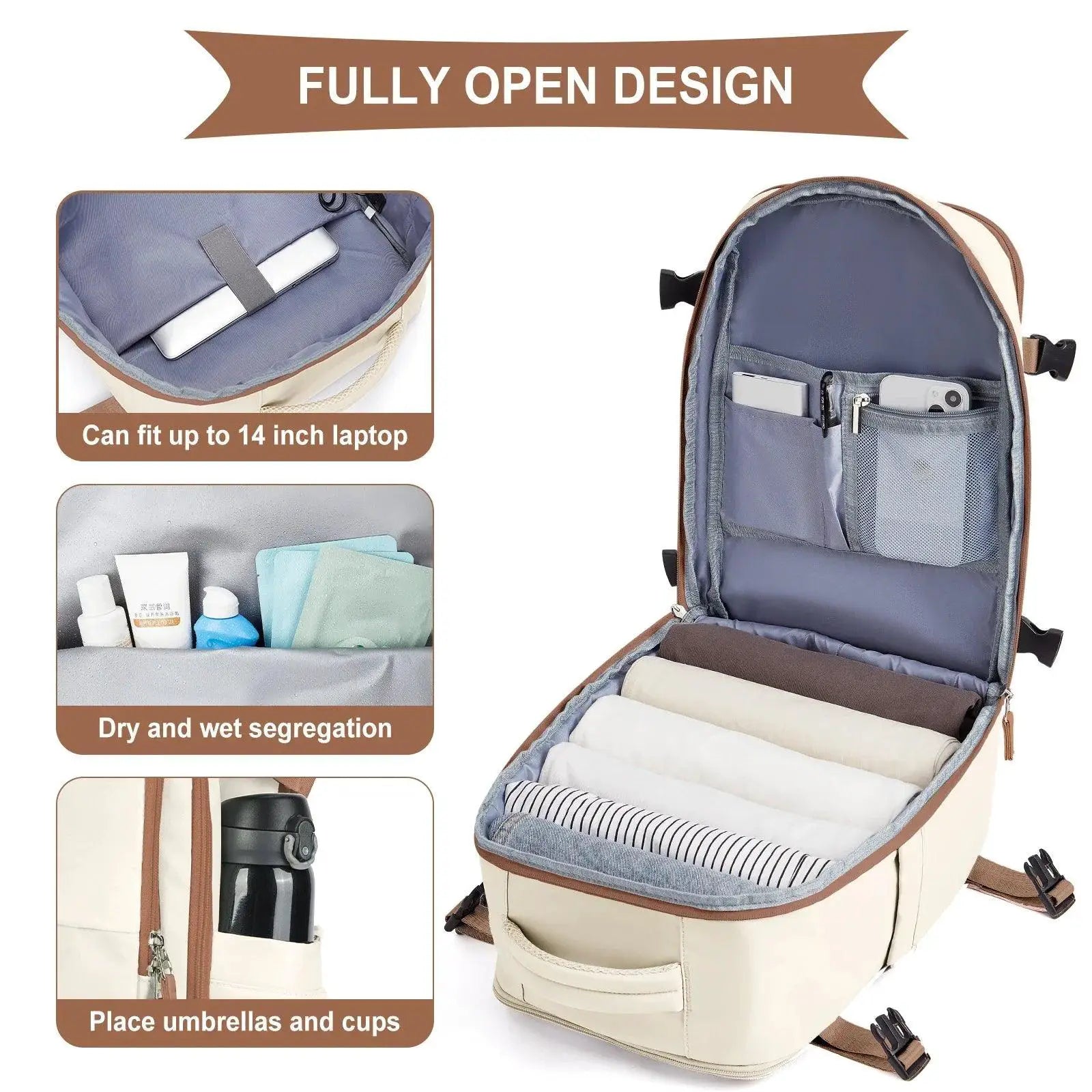 Ryanair Cabin Bag 40x20x25 Backpack Travel Laptop Bag