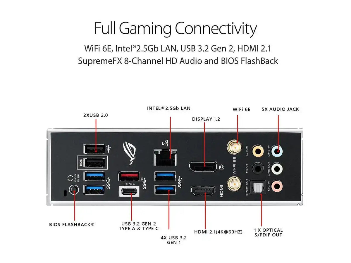 Asus ROG STRIX B550-F GAMING WIFI II AMD AM4 (3rd Gen Ryzen) ATX Gaming Motherboard (PCIe 4.0,WiFi 6E, 2.5Gb LAN, BIOS FlashBack, HDMI 2.1, Addressable Gen 2 RGB Header and AURA Sync)