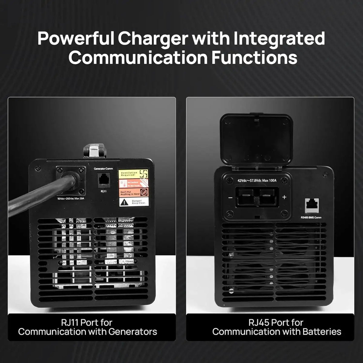 ECO-WORTHY 48V 100A Battery Charger for LiFePO4, Suitable for 120/240V Generators Fast Charging, for 48V 100Ah Battery