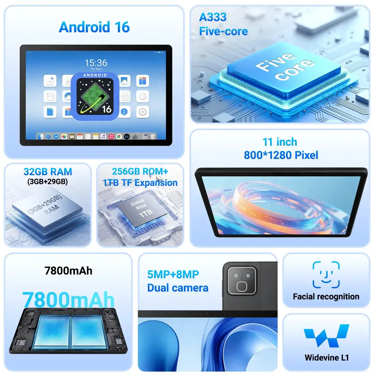 New K6Pro 11" IPS Display Tablet PC A333 5‑Core Processor 32(3+29)GB Virtual Expanded RAM 256GB Storage 7800‑mAh Android16‑GO WiFi6 BT5.4 Widevine L1 HD Streaming Tablet