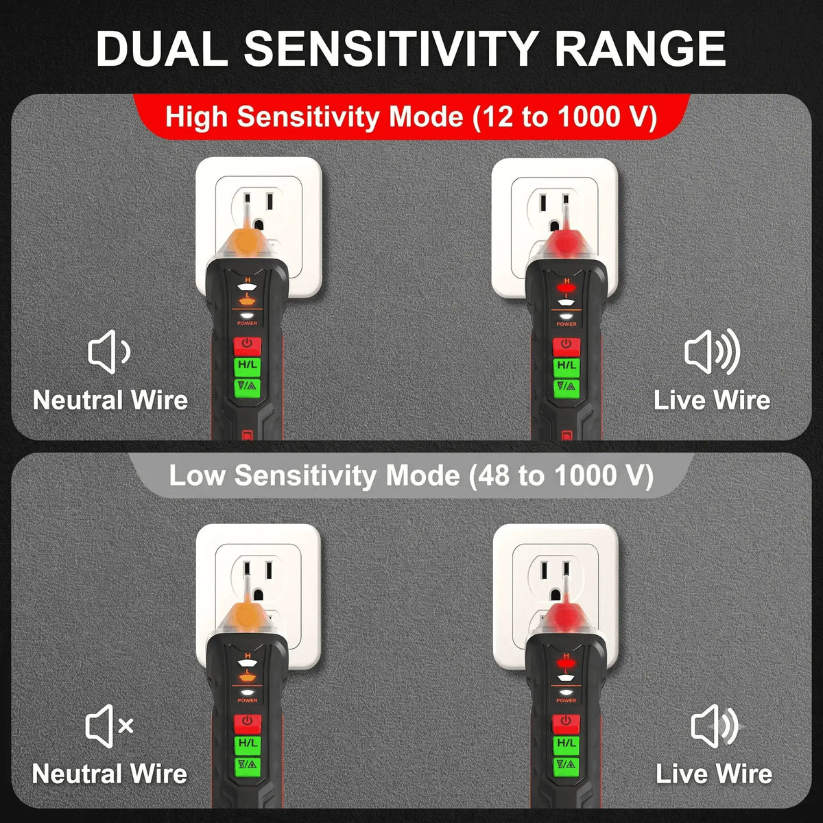 T03A/03B Non-Contact Voltage Tester Pen AC 12-1000V Live Neutral Wire Detector Smart Breakpoint Finder LED Light Electrical Tool