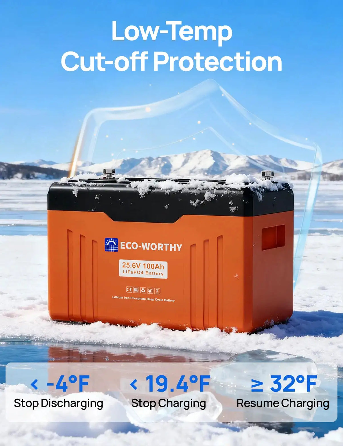ECO-WORTHY 2560Wh 24V 100AH LiFePO4 Lithium Battery With SOC Display for Home Solar Energy Storage Backup