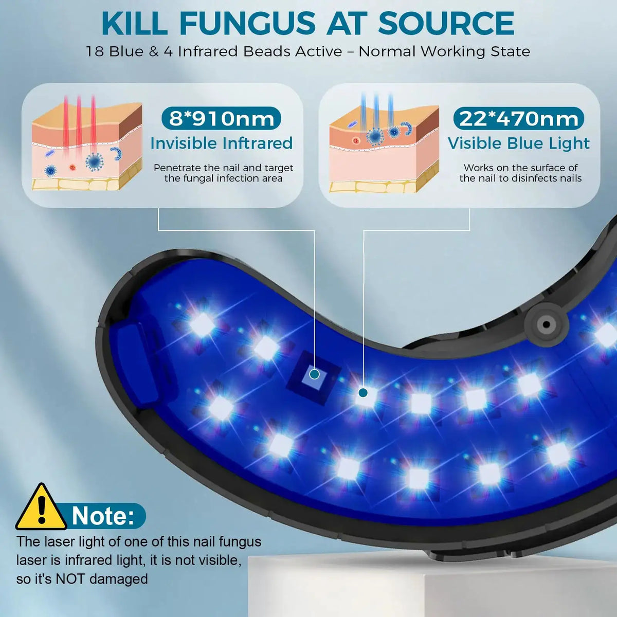 Nail Fungus Treatment LED Light Device Infrared Phototherapy — product view 5