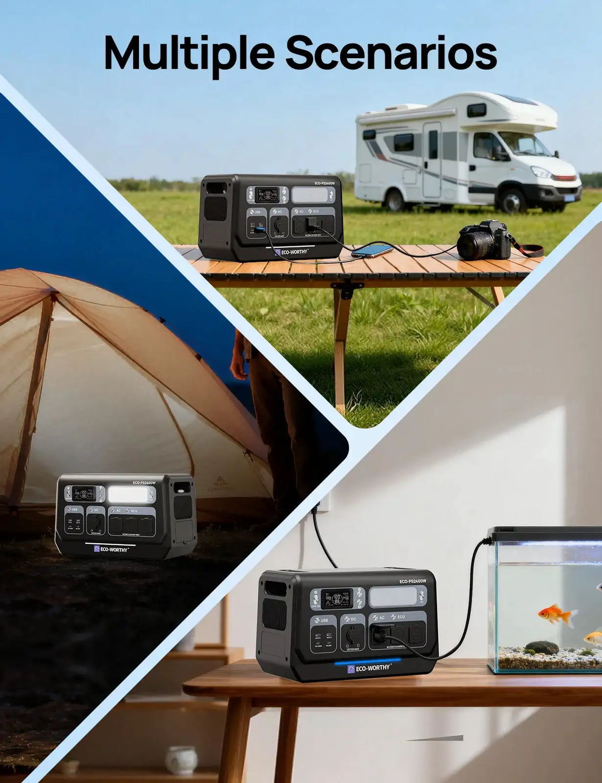 ECO-WORTHY PS 2400W Power Station 2048Wh LiFePO4 Battery For Camping, For RV, Garden, Off-grid, For Emergencies