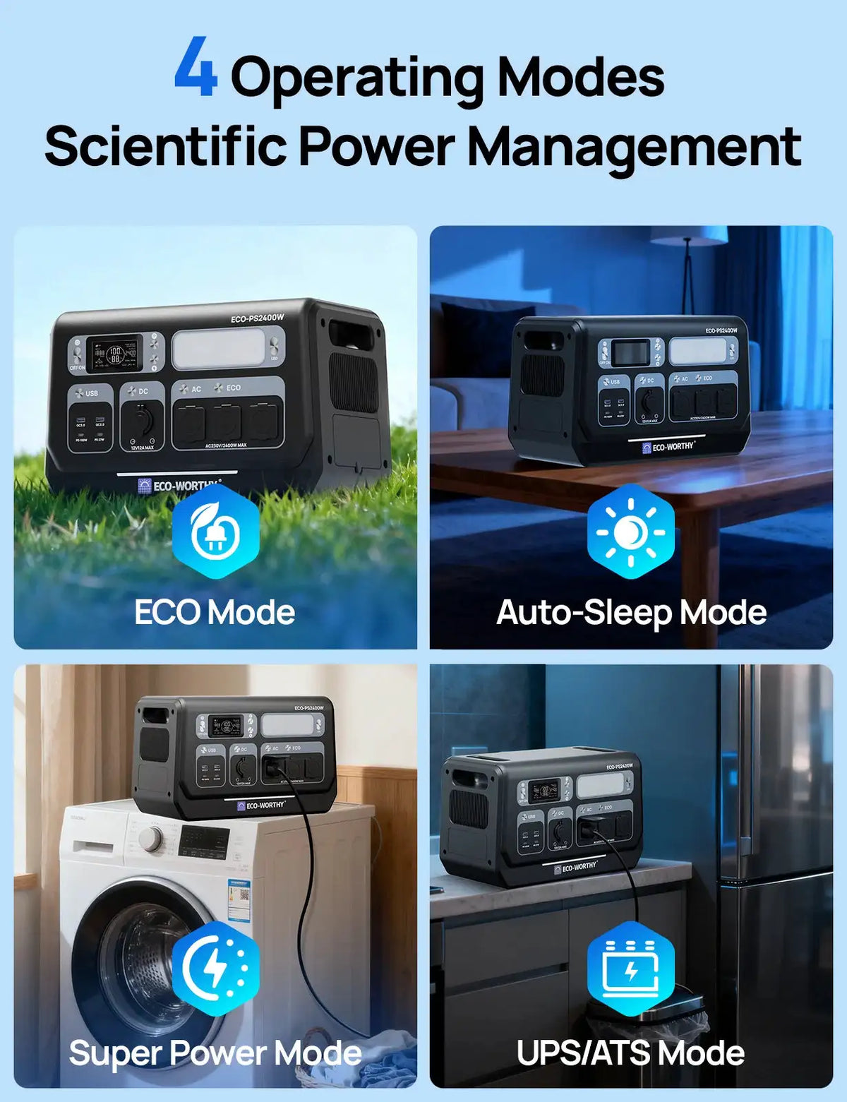ECO-WORTHY PS 2400W Power Station 2048Wh LiFePO4 Battery For Camping, For RV, Garden, Off-grid, For Emergencies