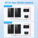 Eco Worthy 100W Rigid Solar Panel