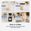 EKOJUCE Ice Cream Maker, Ice Cream Machine for Gelato, Sorbet