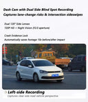 360 Degree Parking Dash Cam for Cars