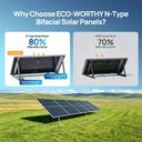 Eco Worthy 590W Bifacial Solar Panel