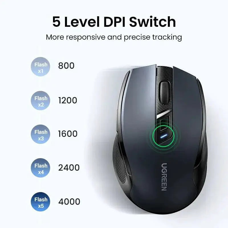 UGREEN Wireless Ergonomic Design Mouse For MacBook Tablet PC