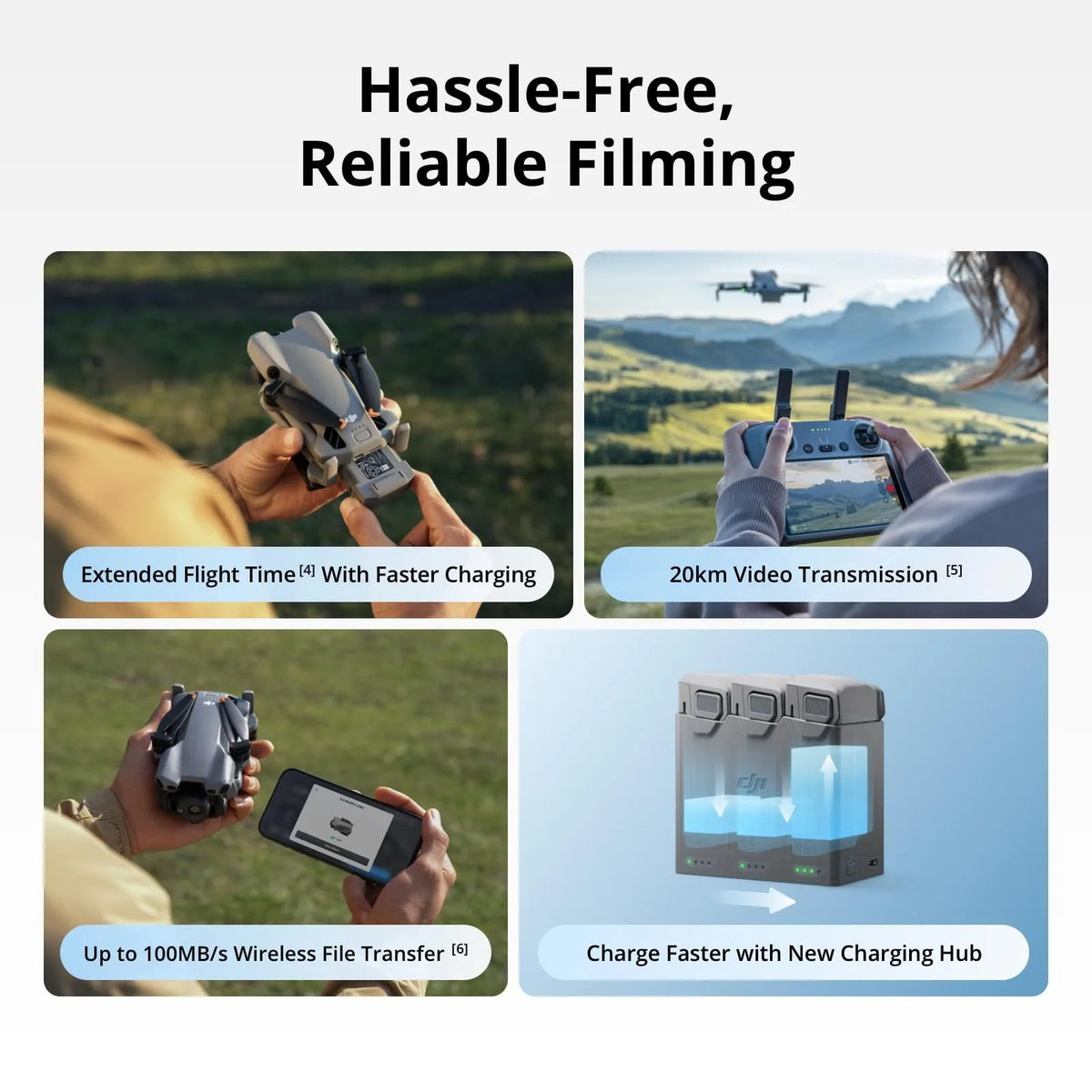 DJI Mini 5 Pro Fly