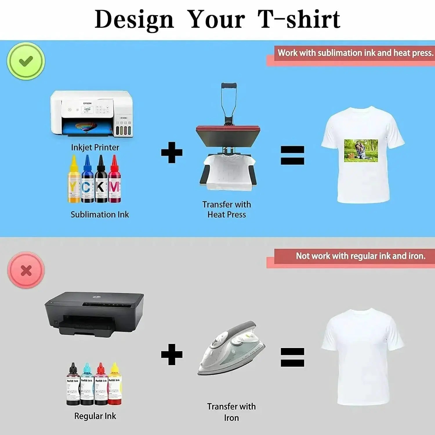 HTVRONT A3 150 Sheets Sublimation Paper for Inkjet Printing