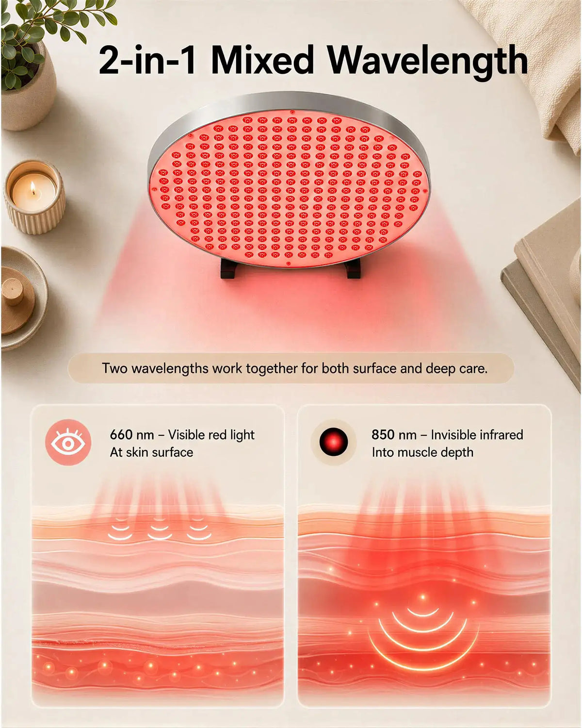 Red Light Therapy Device Panel Infrared LED Light Therapy — product view 3