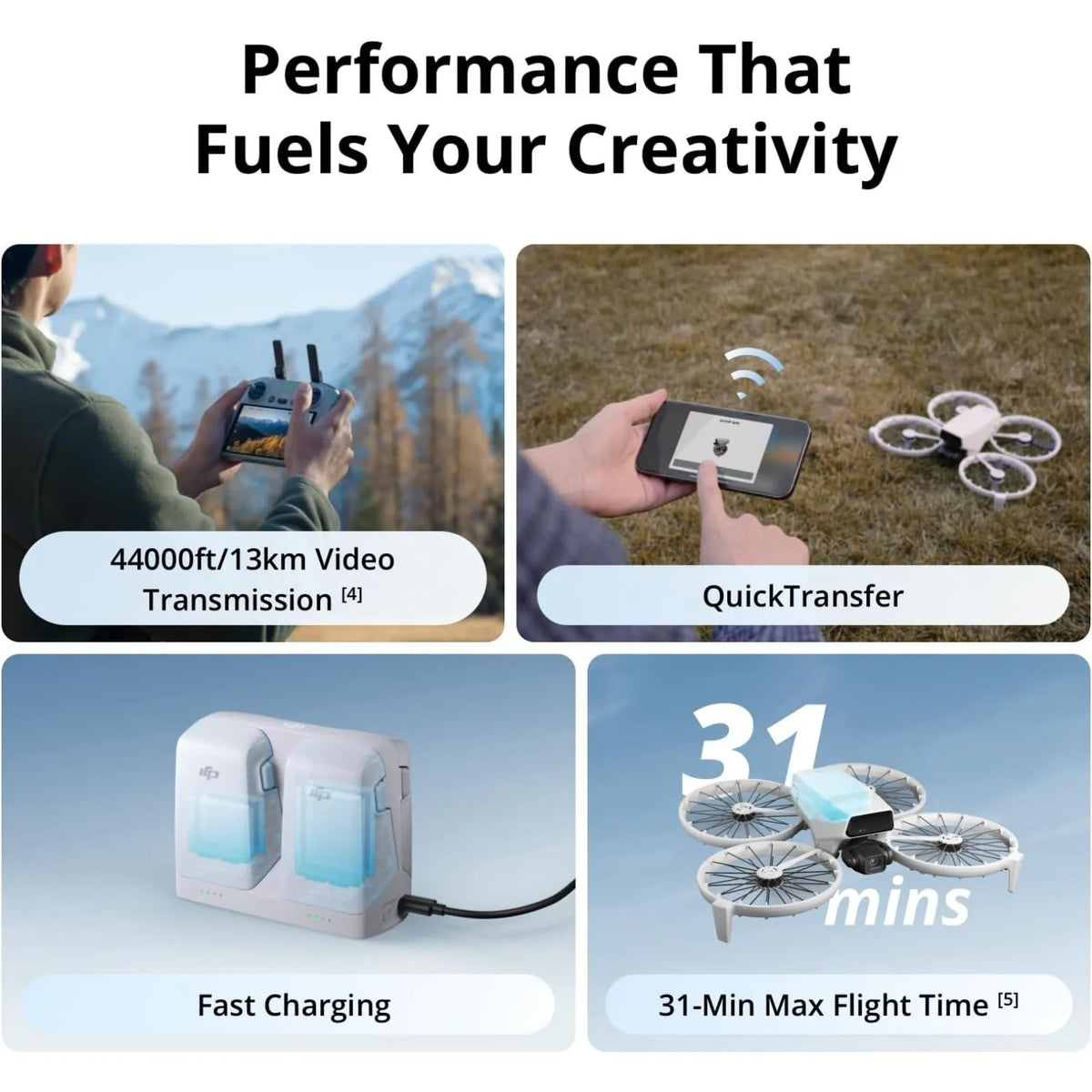 DJI Flip Drone RC 2